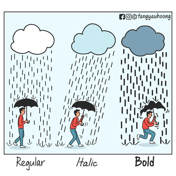 Rainy Days