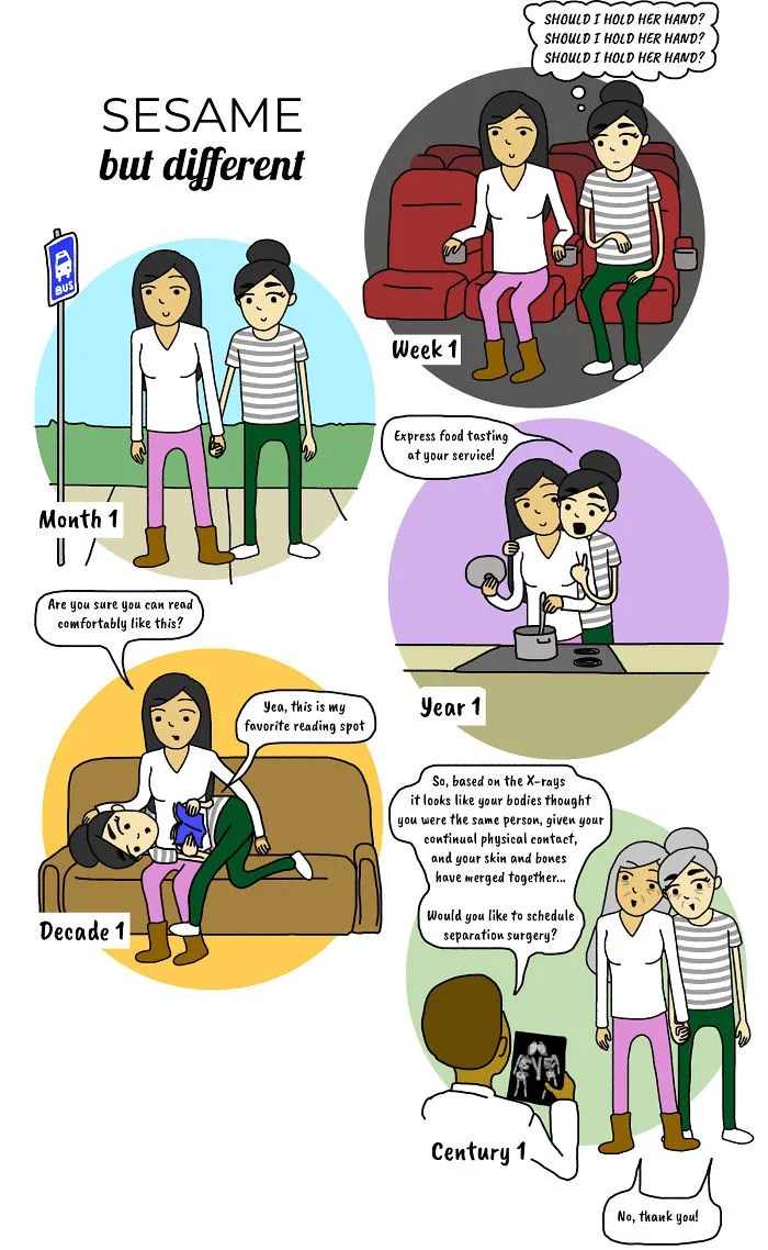30 Cute And Heartwarming Lesbian Comics About My Relationship With My Girlfriend