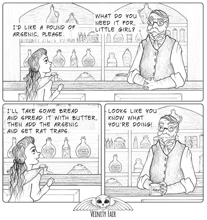 Arsenic Shopping