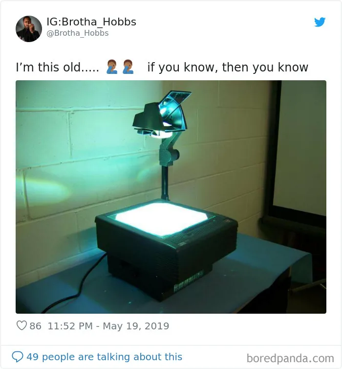 Old School Image Projectors