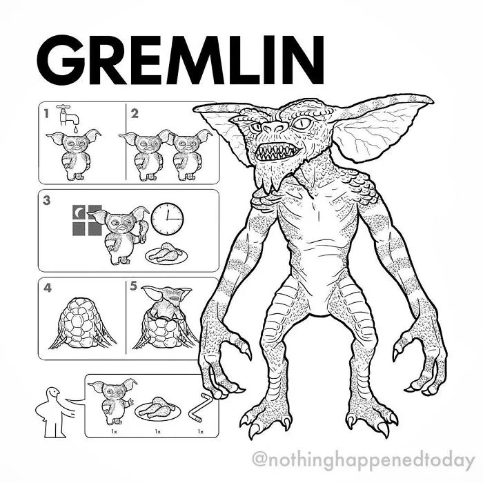 Gremlin