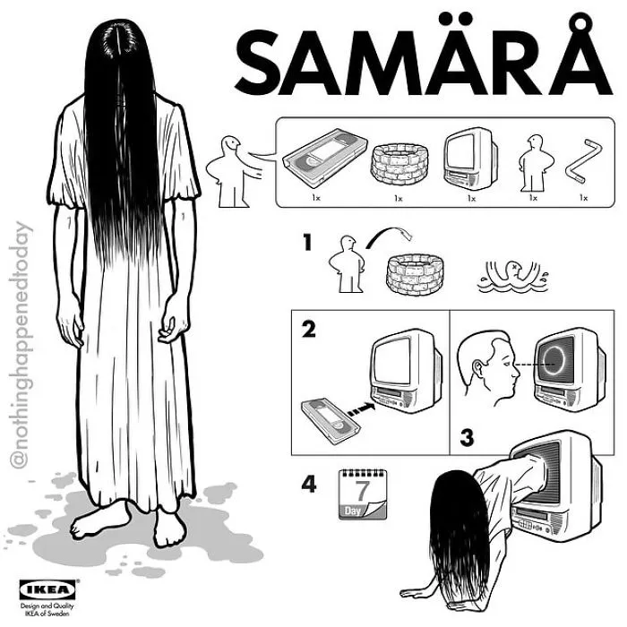 Samara