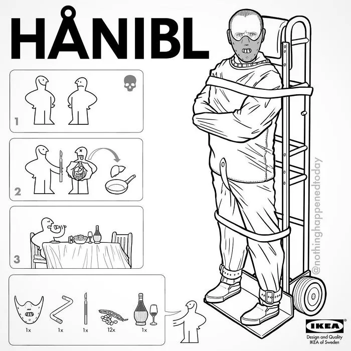 Hannibal Lecter