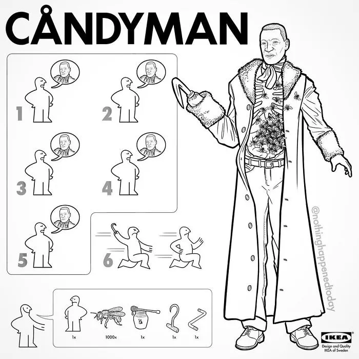 Candyman