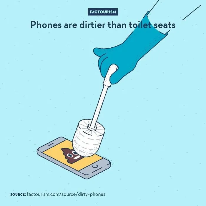 Dirty Phones