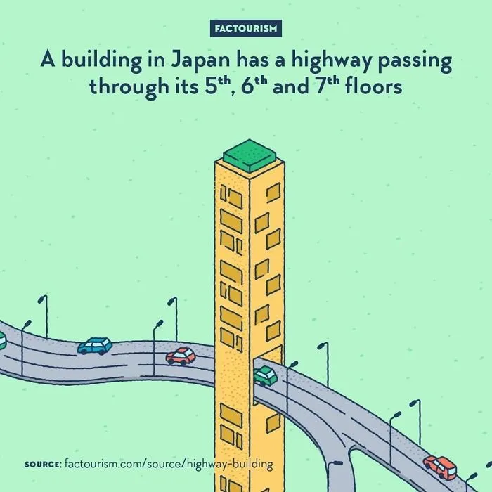 Gate Tower Building