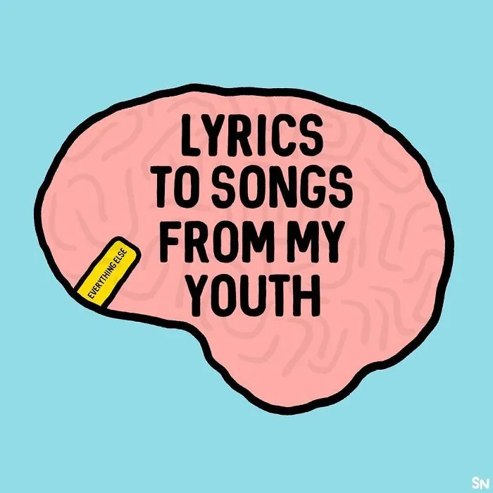 My Brain