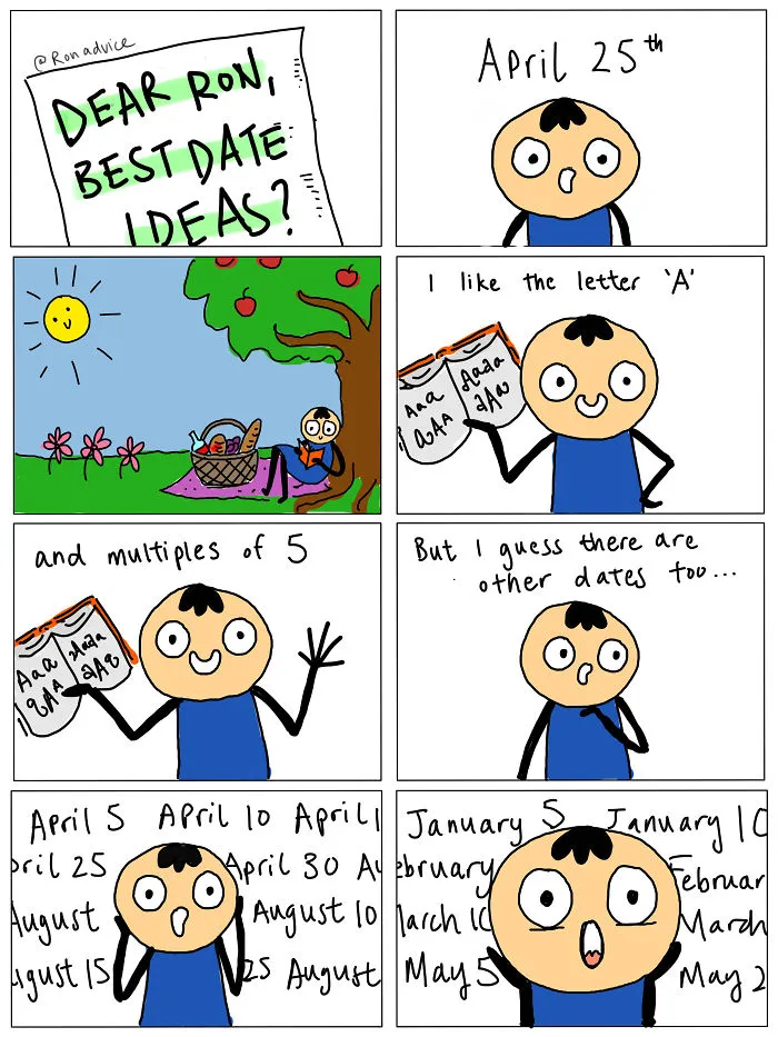 Best Dates