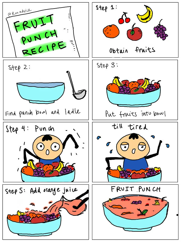 Fruit Punch Recipe