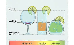 My 30 Statistical Comics About Life And Other Insignificant Things