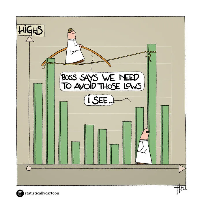 My 30 Statistical Comics About Life And Other Insignificant Things