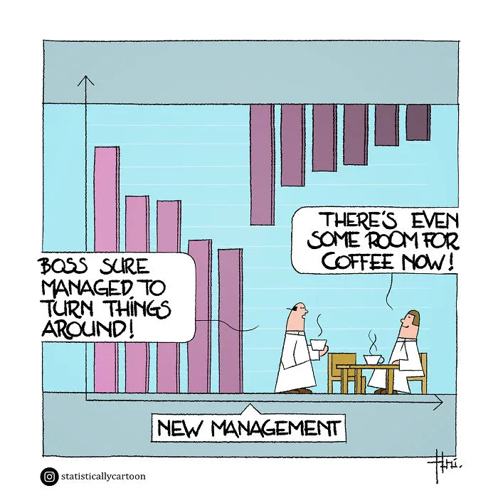 My 30 Statistical Comics About Life And Other Insignificant Things