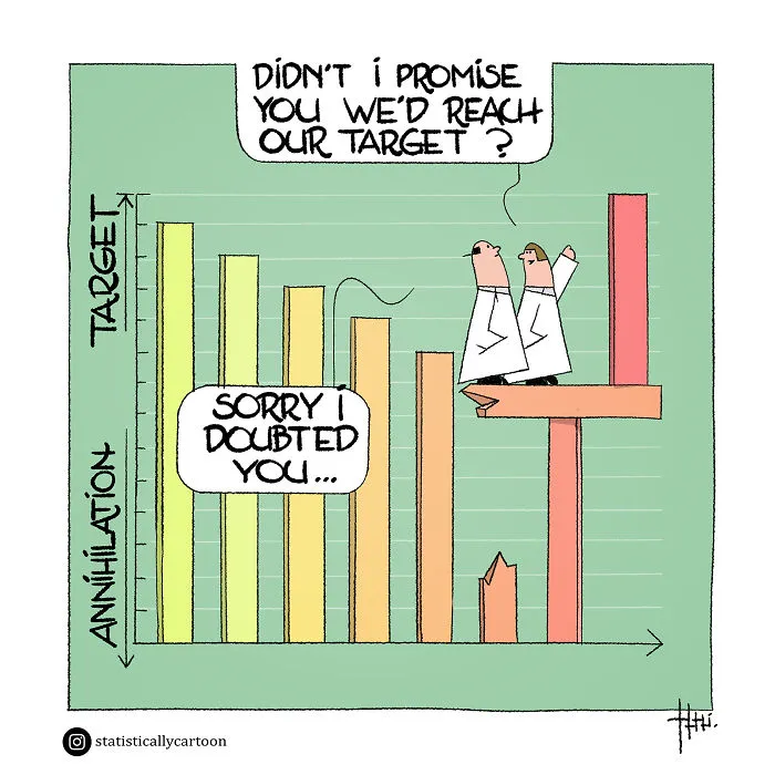 My 30 Statistical Comics About Life And Other Insignificant Things