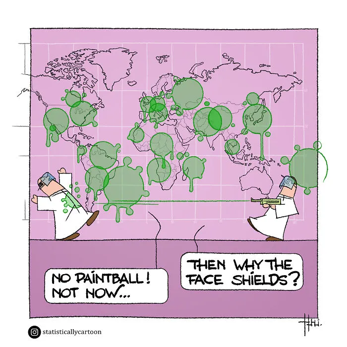 My 30 Statistical Comics About Life And Other Insignificant Things