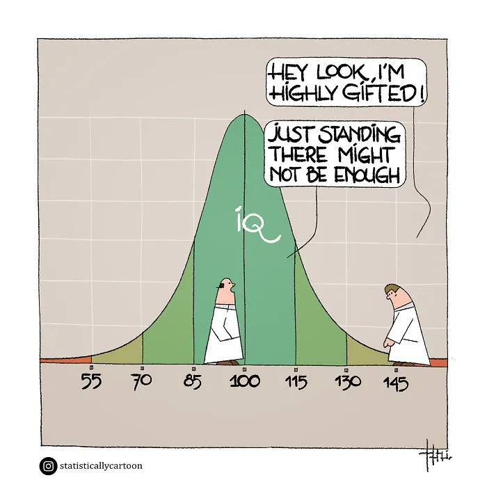 My 30 Statistical Comics About Life And Other Insignificant Things