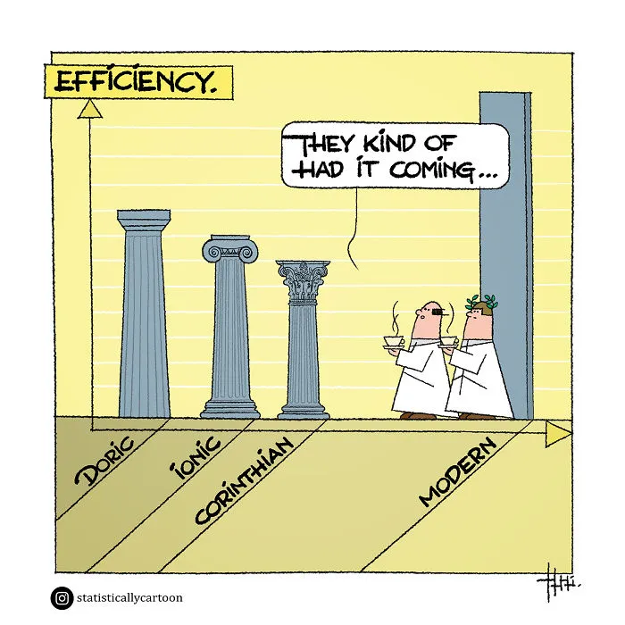 My 30 Statistical Comics About Life And Other Insignificant Things