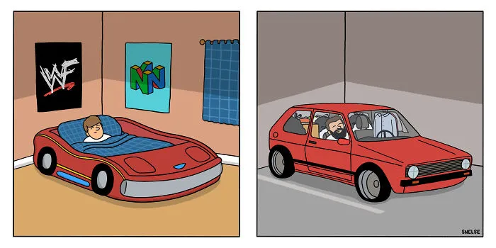 Then/Now