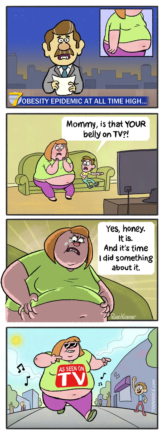 Obesity Epidemic
