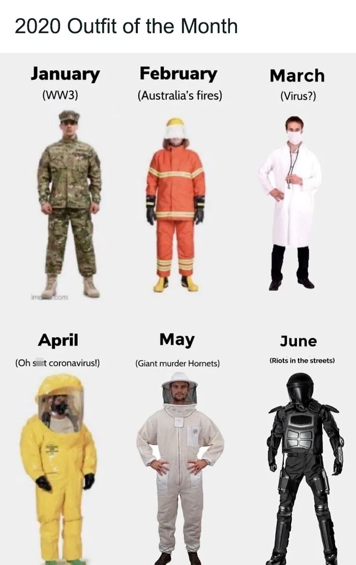40 Memes That Sum Up 2020 So Far