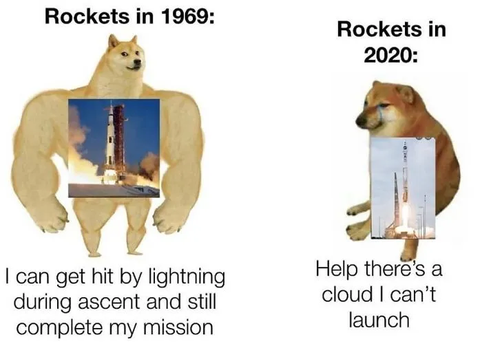 25 Funny Memes And Posts In Response To The SpaceX Launch