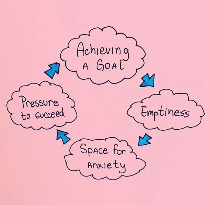 I Illustrate The Issues I Run Into Because Of My Anxiety (55 Pics)