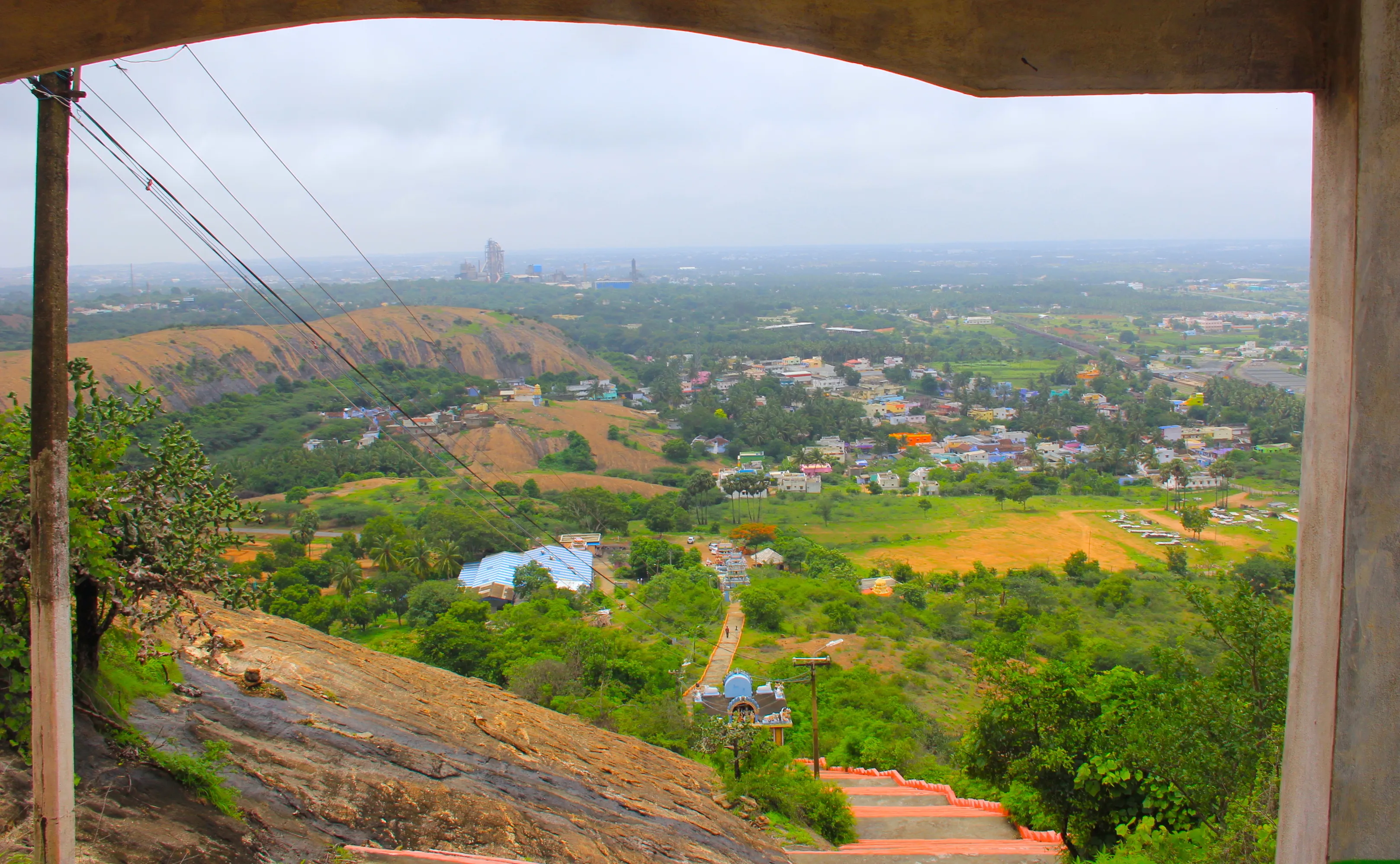 Profile Of Coimbatore.