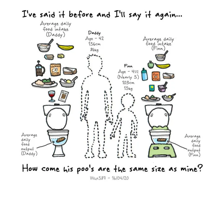 My 64 Comics About Parenting And Life That I Drew Each Day During The Lockdown
