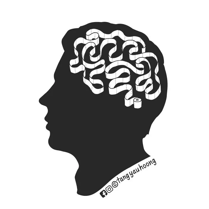 What's On The Mind