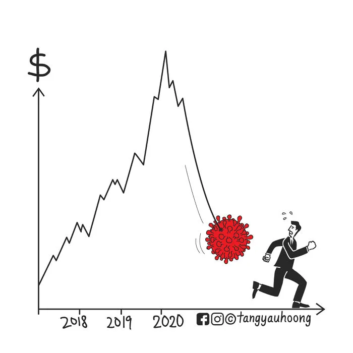 The Economy