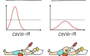 My 16 Illustrations To Reflect On Our Lives During The COVID-19 Crisis