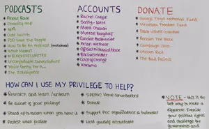 "How Can I Use My Privilege To Help": Woman Creates A List Of Recommendations For Every Person Who Wants To Help