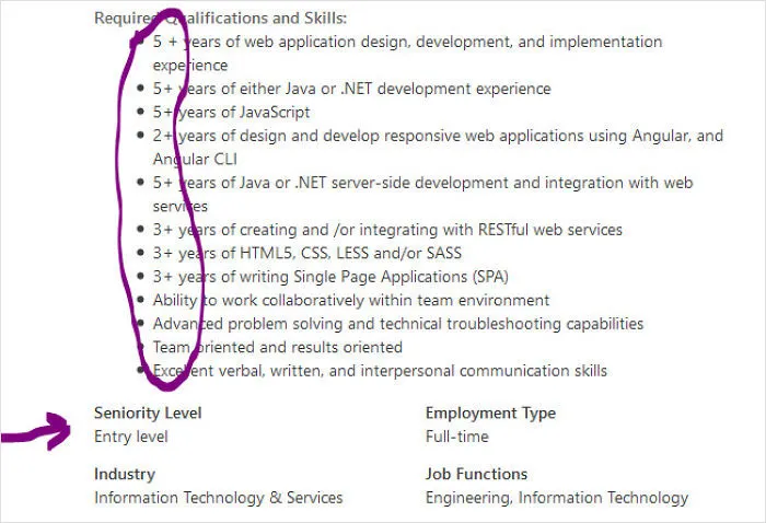 28 Examples Of Hilariously Unrealistic Expectations When Applying For A Job