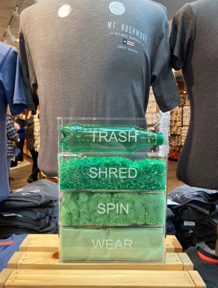 Comparison Between Trash And Fabric. These Shirts Are Made From Plastic Bottles