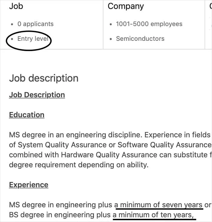 28 Examples Of Hilariously Unrealistic Expectations When Applying For A Job