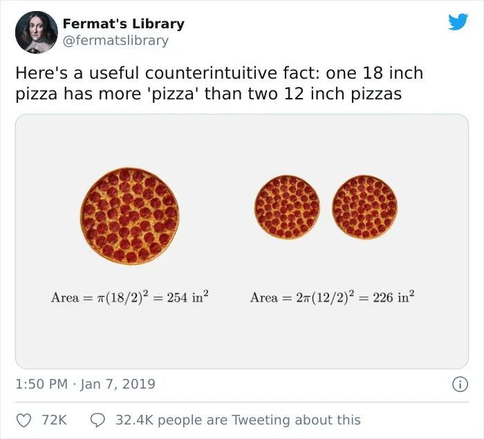 30 Random Things Twitter Told Us That We Should Have Learned In School