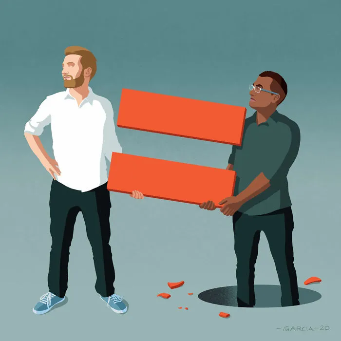 Racism