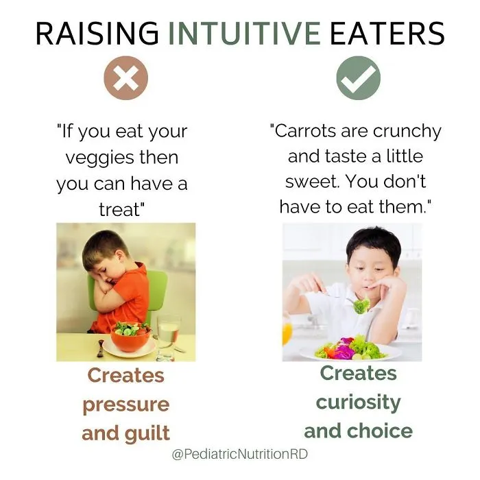 This Nutritionist Shares Practical Advice About Kids' Psychology When It Comes To Food (30 Pics)