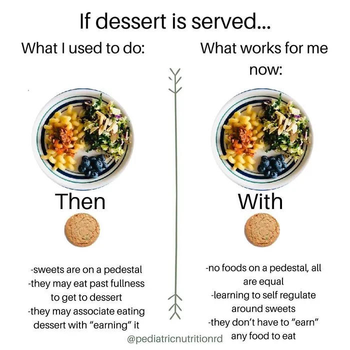 This Nutritionist Shares Practical Advice About Kids' Psychology When It Comes To Food (30 Pics)