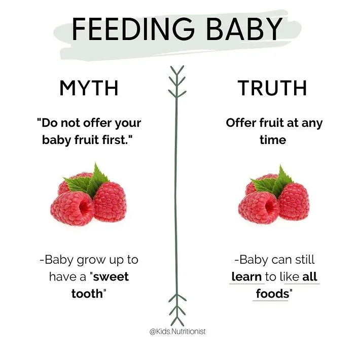 This Nutritionist Shares Practical Advice About Kids' Psychology When It Comes To Food (30 Pics)