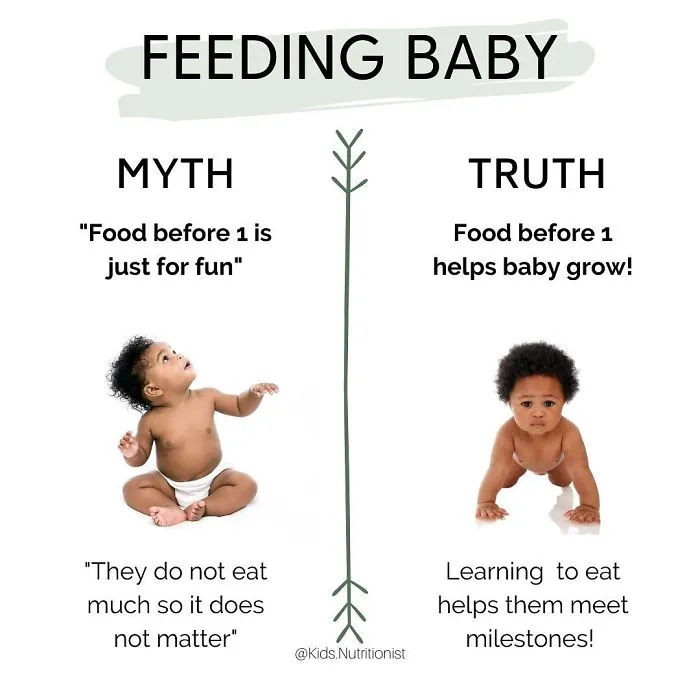 This Nutritionist Shares Practical Advice About Kids' Psychology When It Comes To Food (30 Pics)