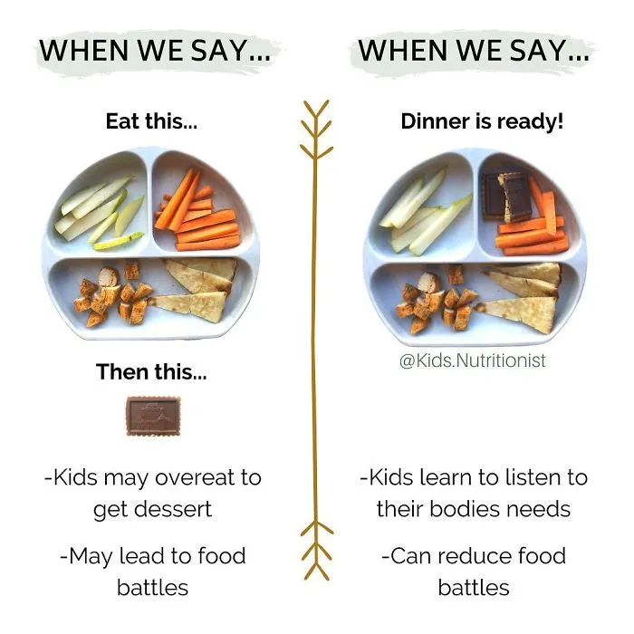 This Nutritionist Shares Practical Advice About Kids' Psychology When It Comes To Food (30 Pics)