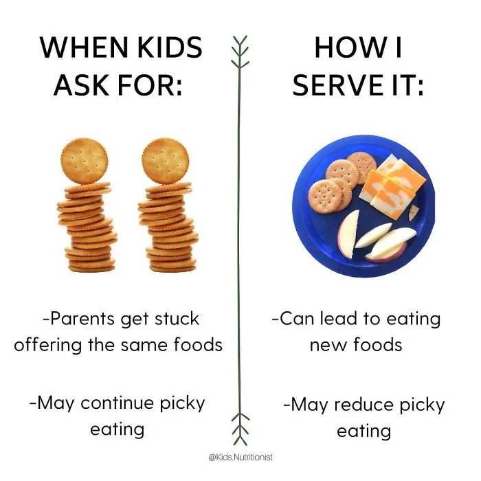 This Nutritionist Shares Practical Advice About Kids' Psychology When It Comes To Food (30 Pics)