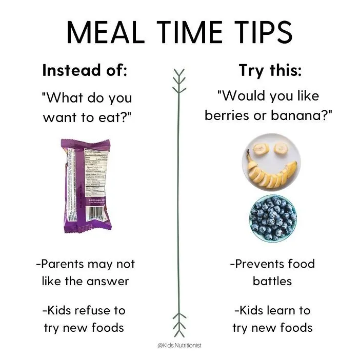 This Nutritionist Shares Practical Advice About Kids' Psychology When It Comes To Food (30 Pics)