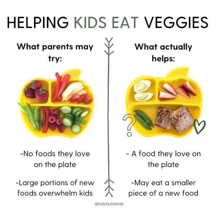 This Nutritionist Shares Practical Advice About Kids' Psychology When It Comes To Food (30 Pics)