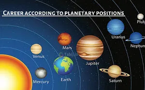Career According To Planetary Positions In Astrology