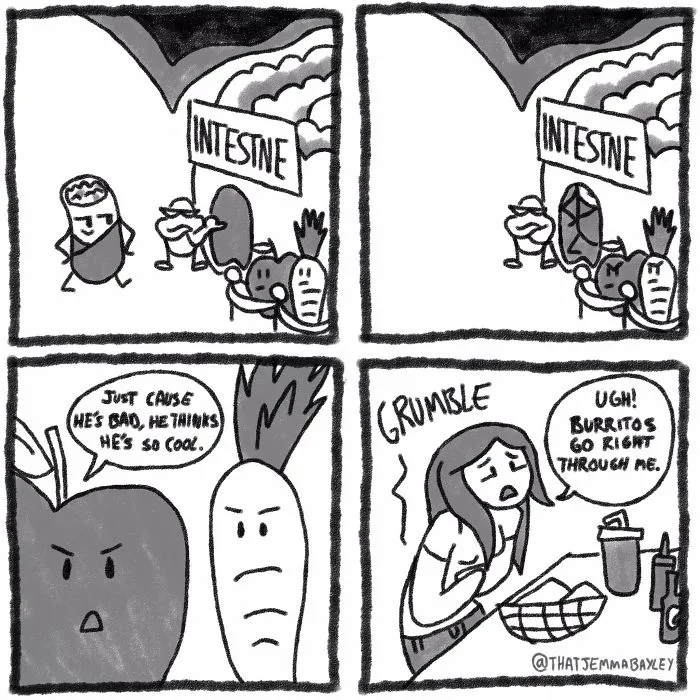 Cutting The Intest-Line