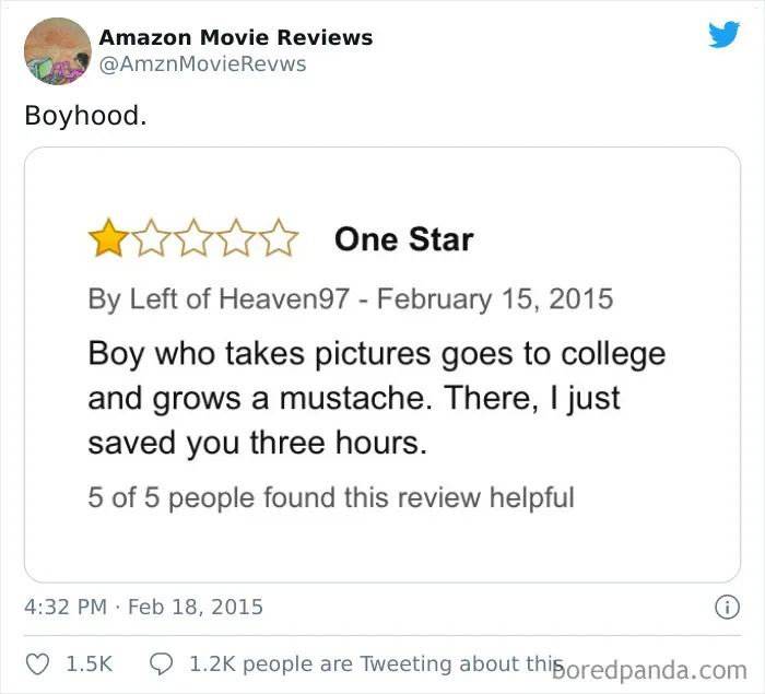 Title