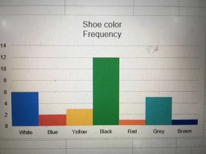 This Graph