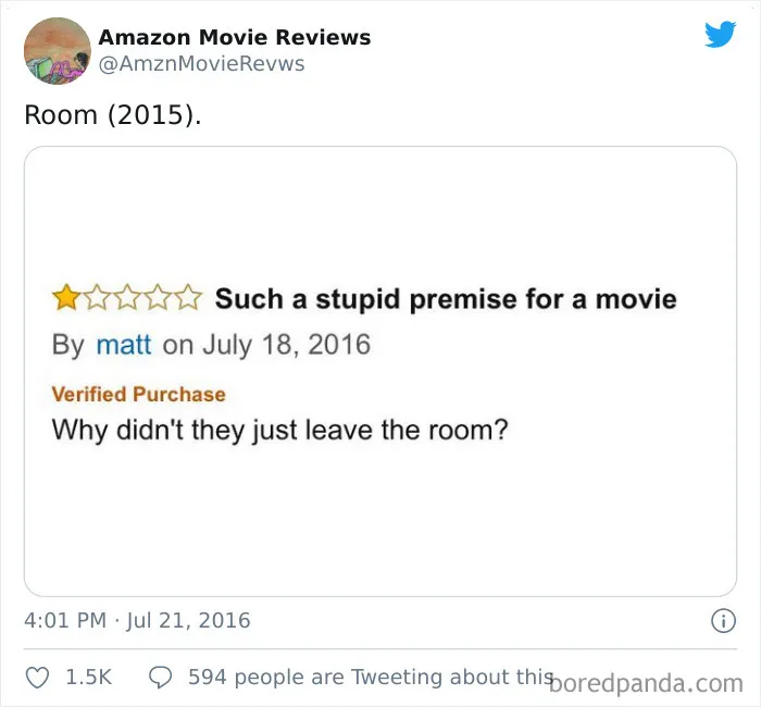 Title