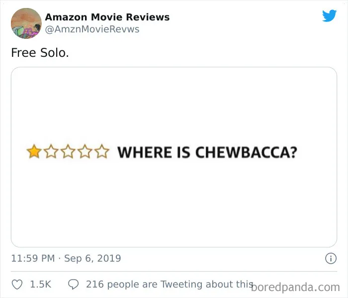 Title
